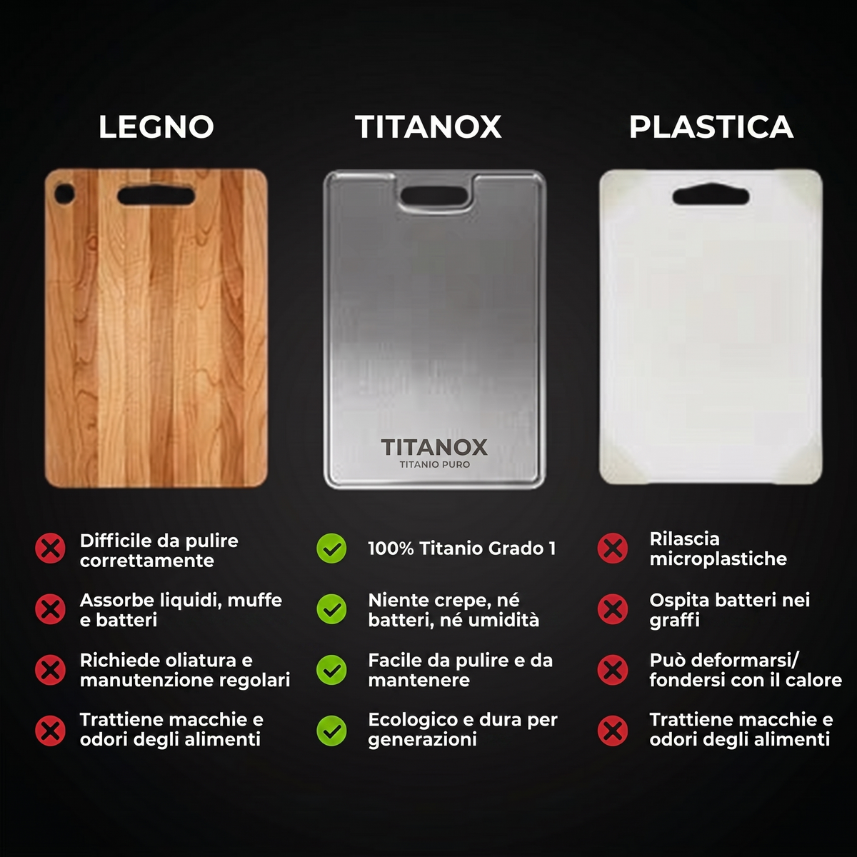 Tagliere 100% Titanio Puro — TITANOX®