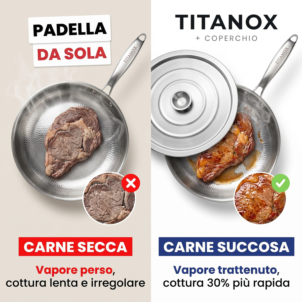 Coperchio Universale Inox — TITANOX®